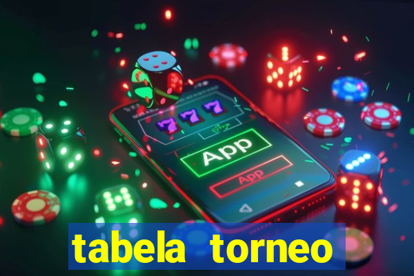 tabela torneo betano argentina